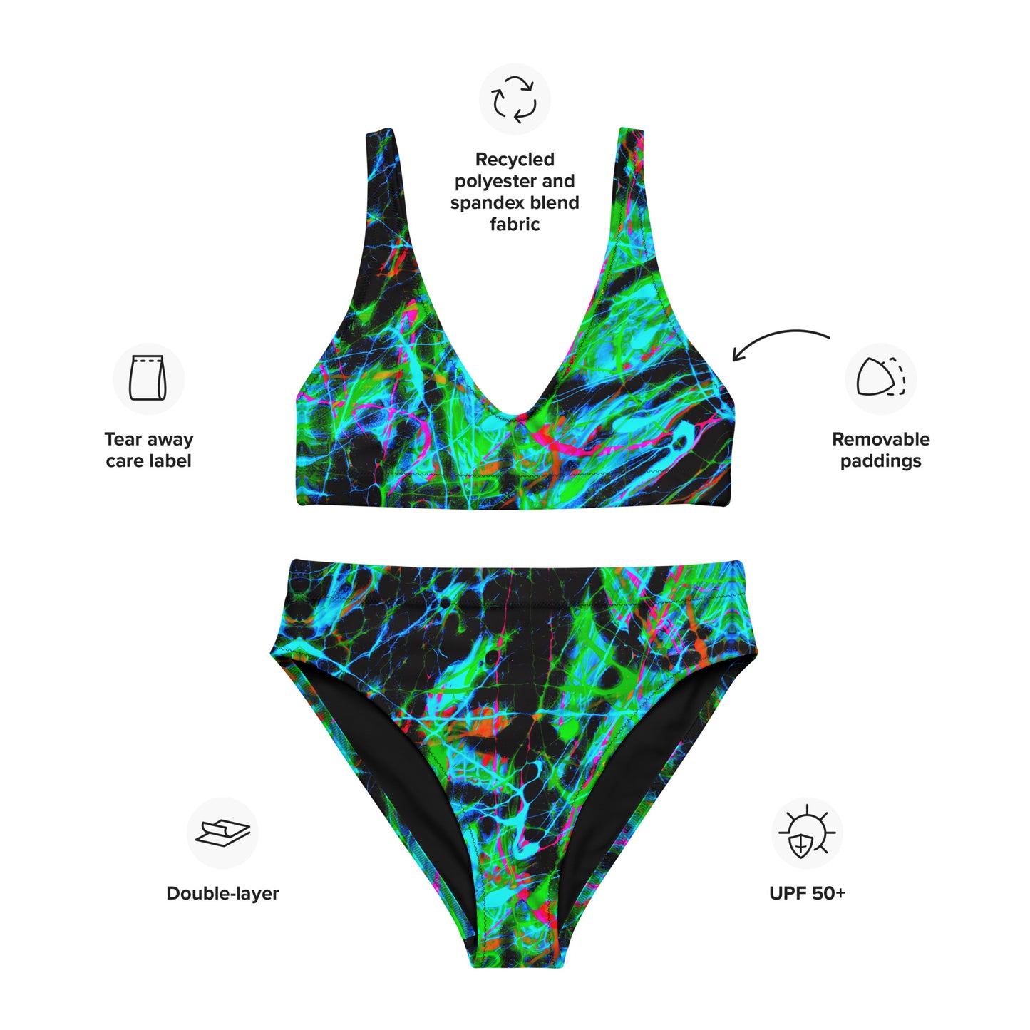 90s Vibe 2 Recycled High-Waisted Bikini