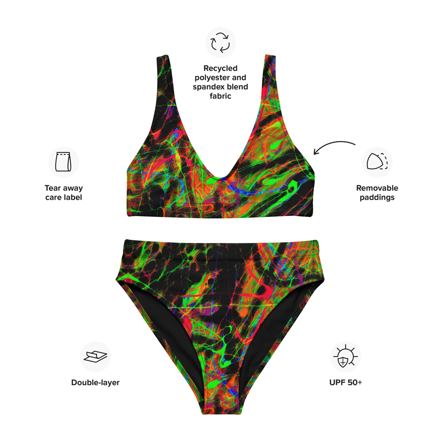 90s Vibe Recycled High-Waisted Bikini